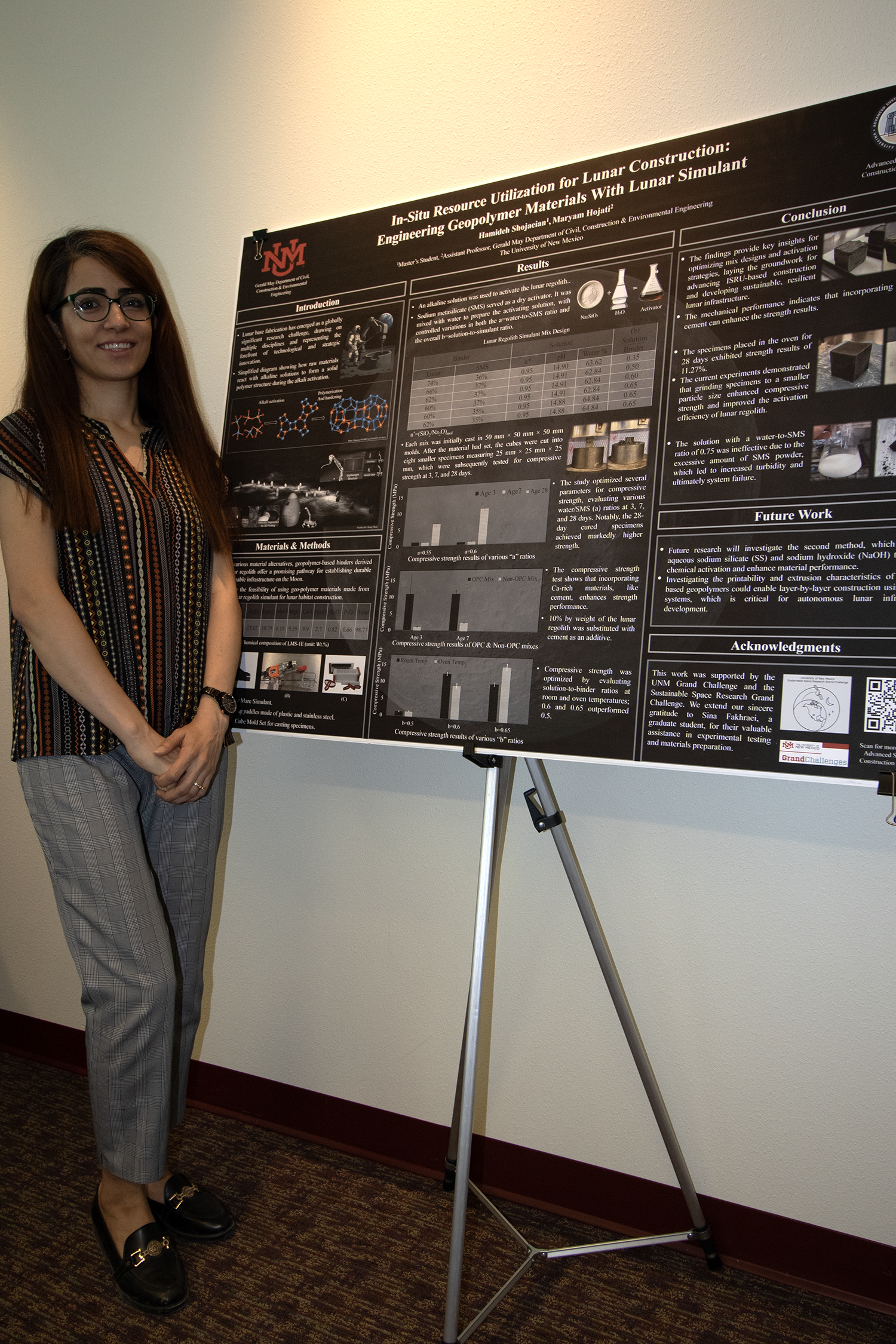 Hamideh Shojaeian, Sustainable Space Research team